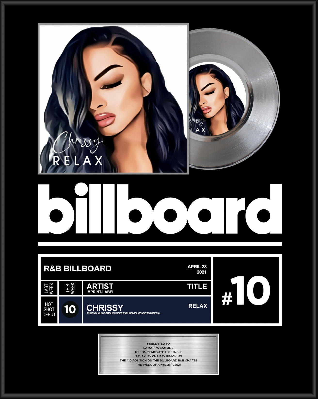Billboard R&B #10 — Chrissy · Relax