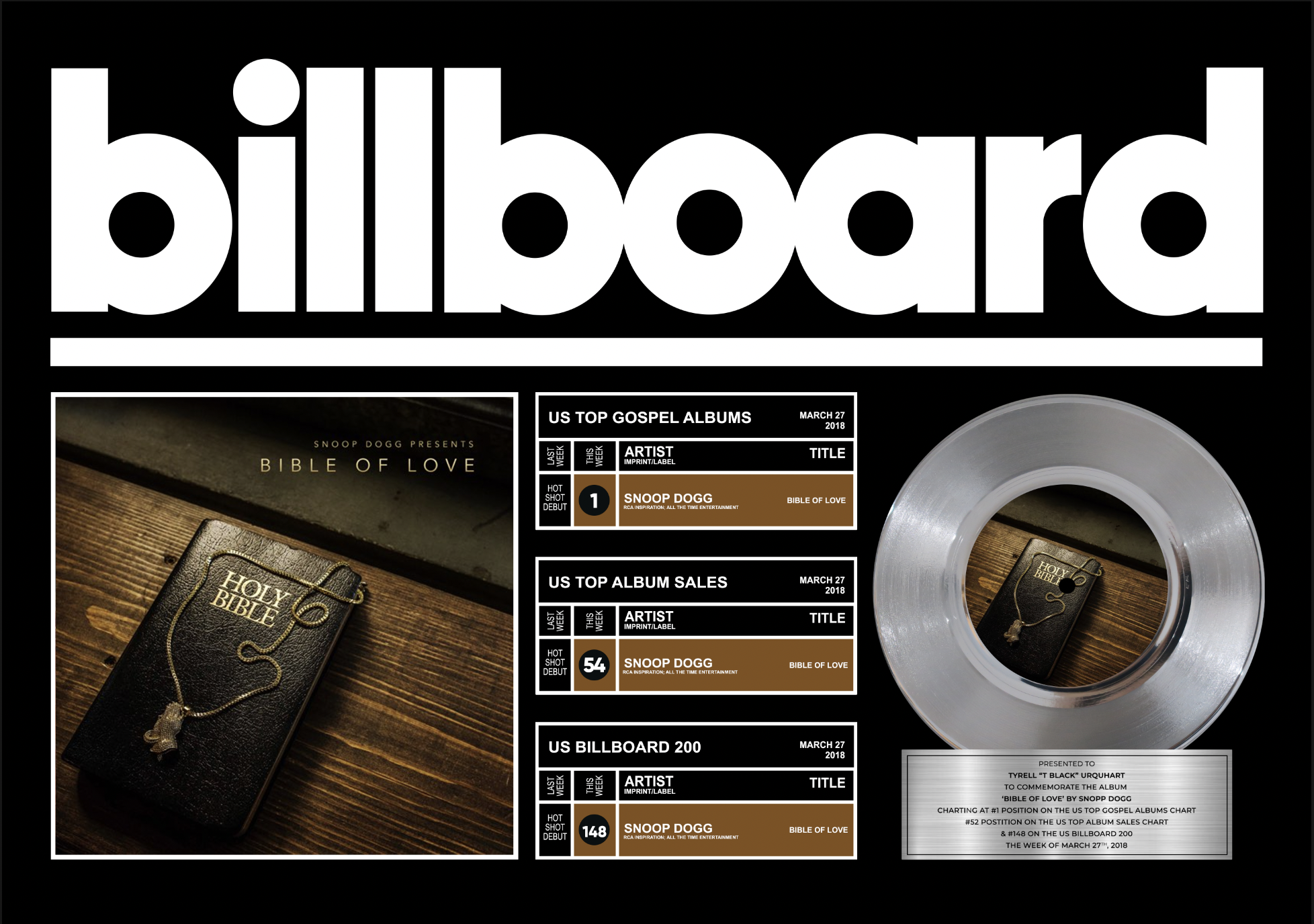 Billboard — Snoop Dogg